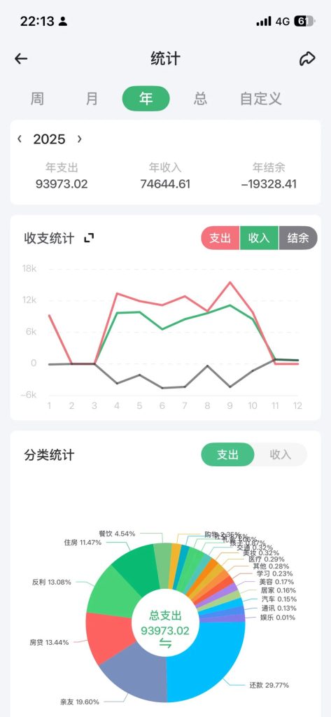 图片[5]-记账 App 宣布会员功能全免费，现在用不花一分钱-卡自动